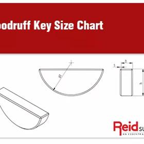 Woodruff Key Sizes